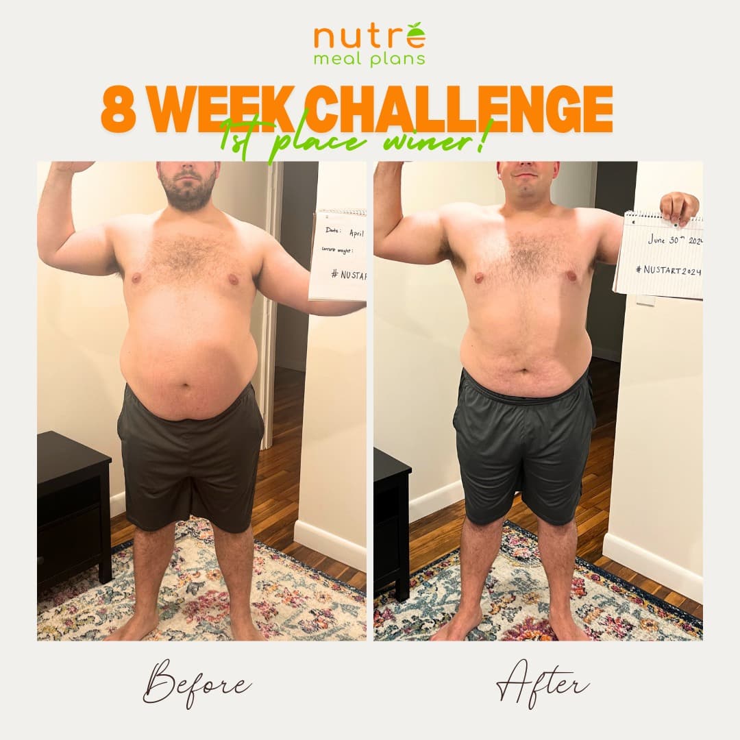 ANNOUNCING OUR 2024 NUTRE NU START CHALLENGE WINNERS! 